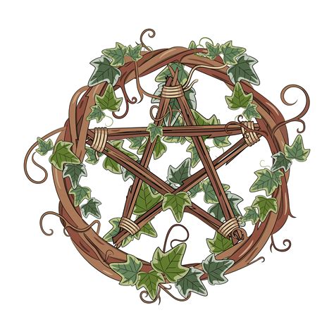 Interpretation of the wiccan pentacle emblem